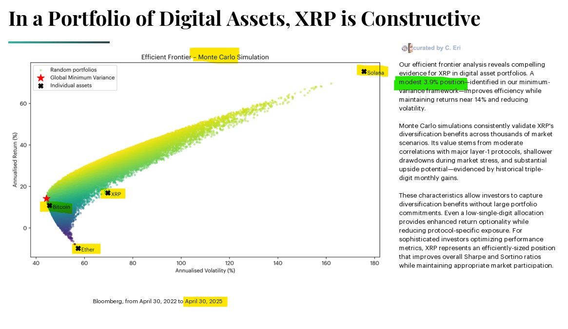 XRP is Constructive