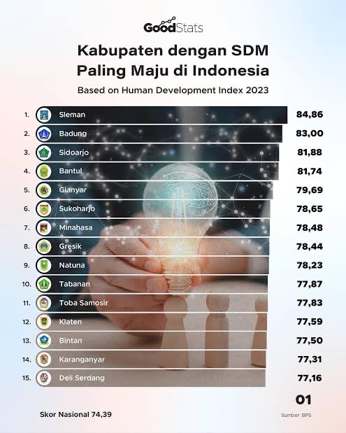 ardianzzz (@ardianzzz) on Twitter photo 