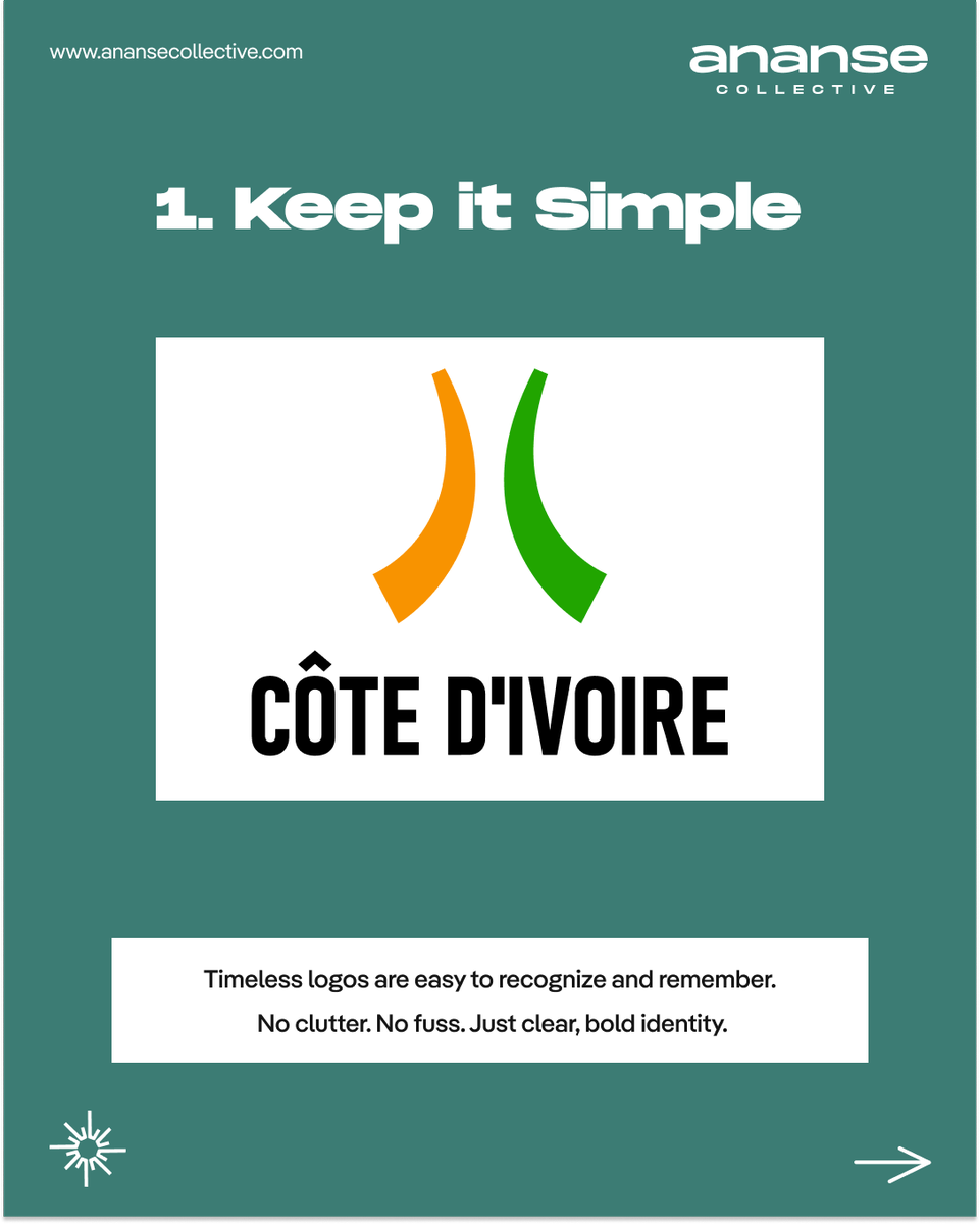 AnanseCollectiv's tweet photo. Forget trends.
If your logo can’t stand the test of time, it’s just decoration.
Here’s how we build timeless African logos that mean more — and last longer.
Swipe for the 3 essentials of enduring logo design. ⚡
#AnanseCollective #BrandingAfrica #TimelessLogos #LogoDesignTips https://t.co/O8Imt29LkU