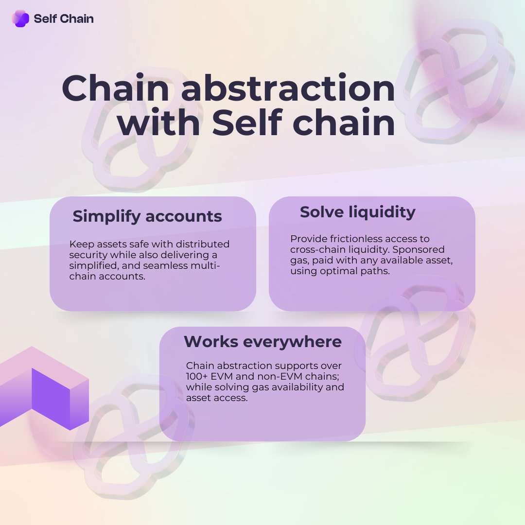 Evades22's tweet image. The chain abstraction layer of @selfchainxyz  connects fragmented ecosystems and harmonizes multi-chain ecosystems.
 Secured by the $SLF token, it offers seamless native account-level access, and execution across chains.

#SelfChain #Keylesswallet $SLF #Web3