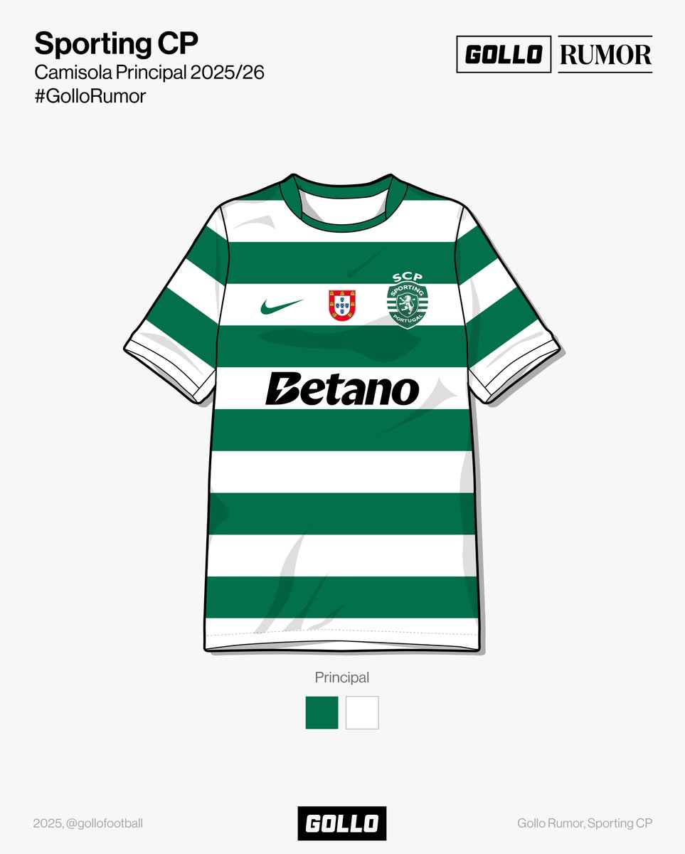🚨 Atualizado
Esta é a nova camisola principal do Sporting CP para a temporada 2025/26. 🦁

O clube vai regressar ao seu clássico visual, com as tradicionais riscas horizontais verdes e brancas. 

O que achas da nova camisola dos leões? ⤵️