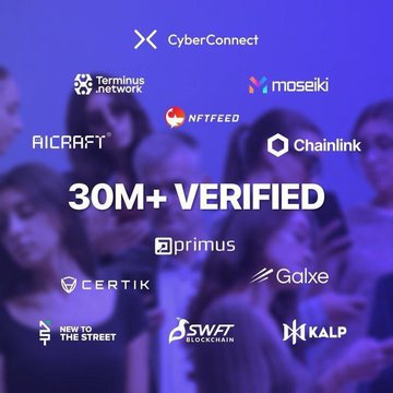In a world of fake bots and spam — Interlink keeps it human. Verified. Decentralized. Real. #Web3ID #Interlink