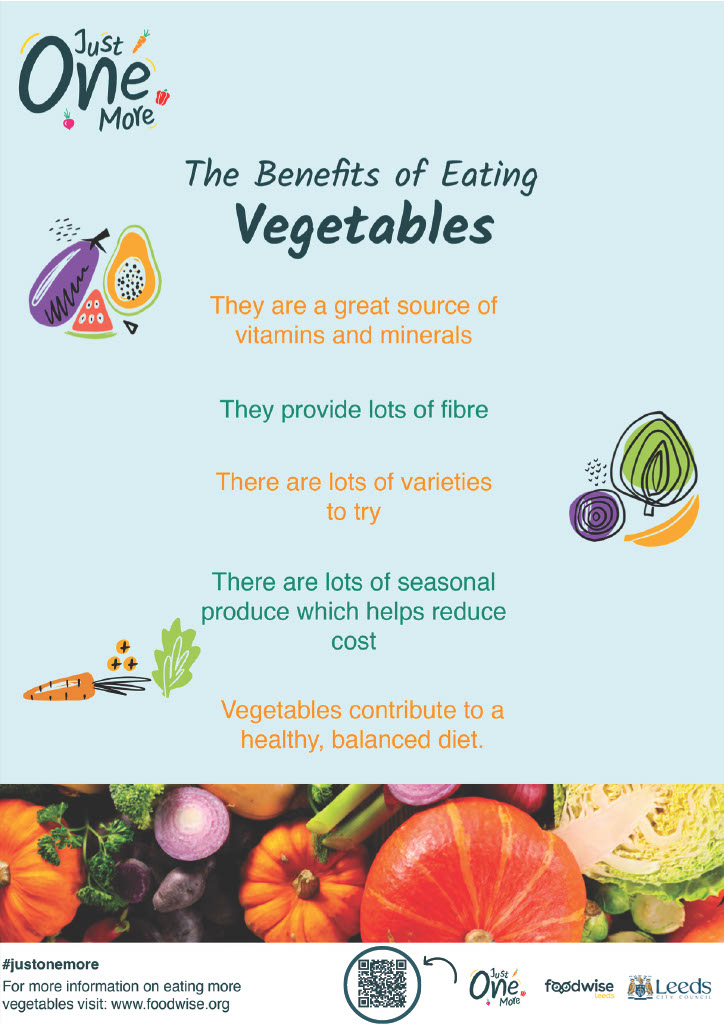 Vegetables are an important part of eating well and provide us with lots of amazing vitamins and minerals #JustOneMore 

Check out some of the benefits of eating vegetables!

For some more meal recipes using vegetables visit: foodwiseleeds.org/recipe-hub/