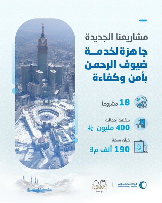 الصورة