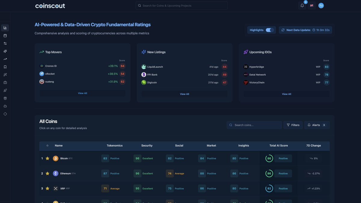🚨 Bugün Blockstart Grubu için Çok Önemli Bir Gün!

Yaklaşık 9 aydır üzerinde titizlikle çalıştığımız Analitik Platformumuz CoinScout, bugün itibarıyla Beta test sürecine giriyor! 🧪

🚀 Hedefimiz: Mayıs bitmeden CoinScout'u tüm dünyadaki kripto topluluğunun hizmetine sunmak!