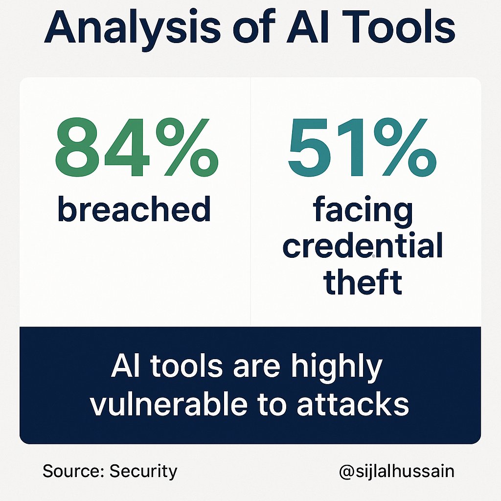 Syed Ijlal Hussain tweet media
