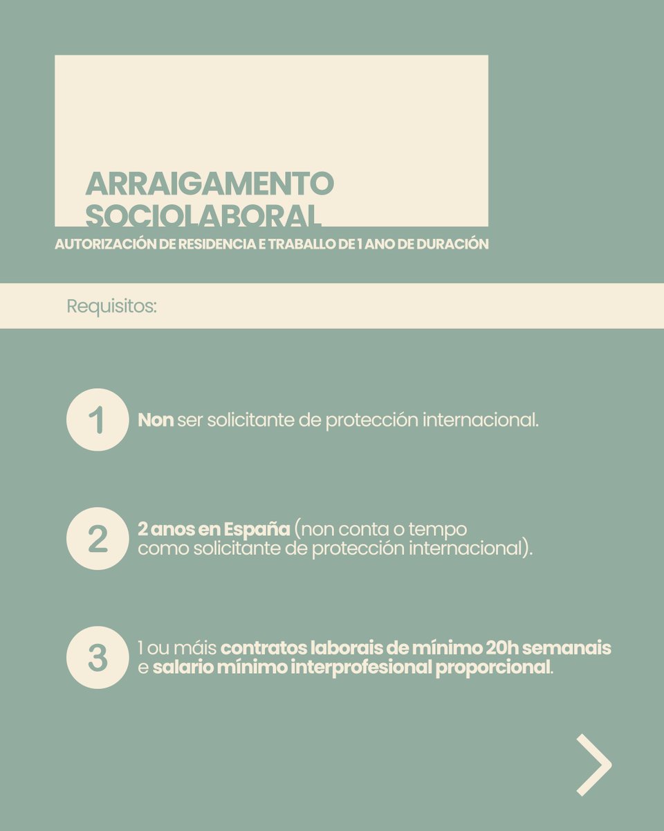 FErgueteIntegr's tweet image. 📢Hoxe entra en vigor o novo Regulamento de Estranxeiría, aprobado o pasado novembro polo Goberno.
👉Resumímosche algunhas das principais novidades desta nova normativa, que afecta a miles de persoas que buscan unha mellora de vida no noso país.
#reglamentodeextranjería