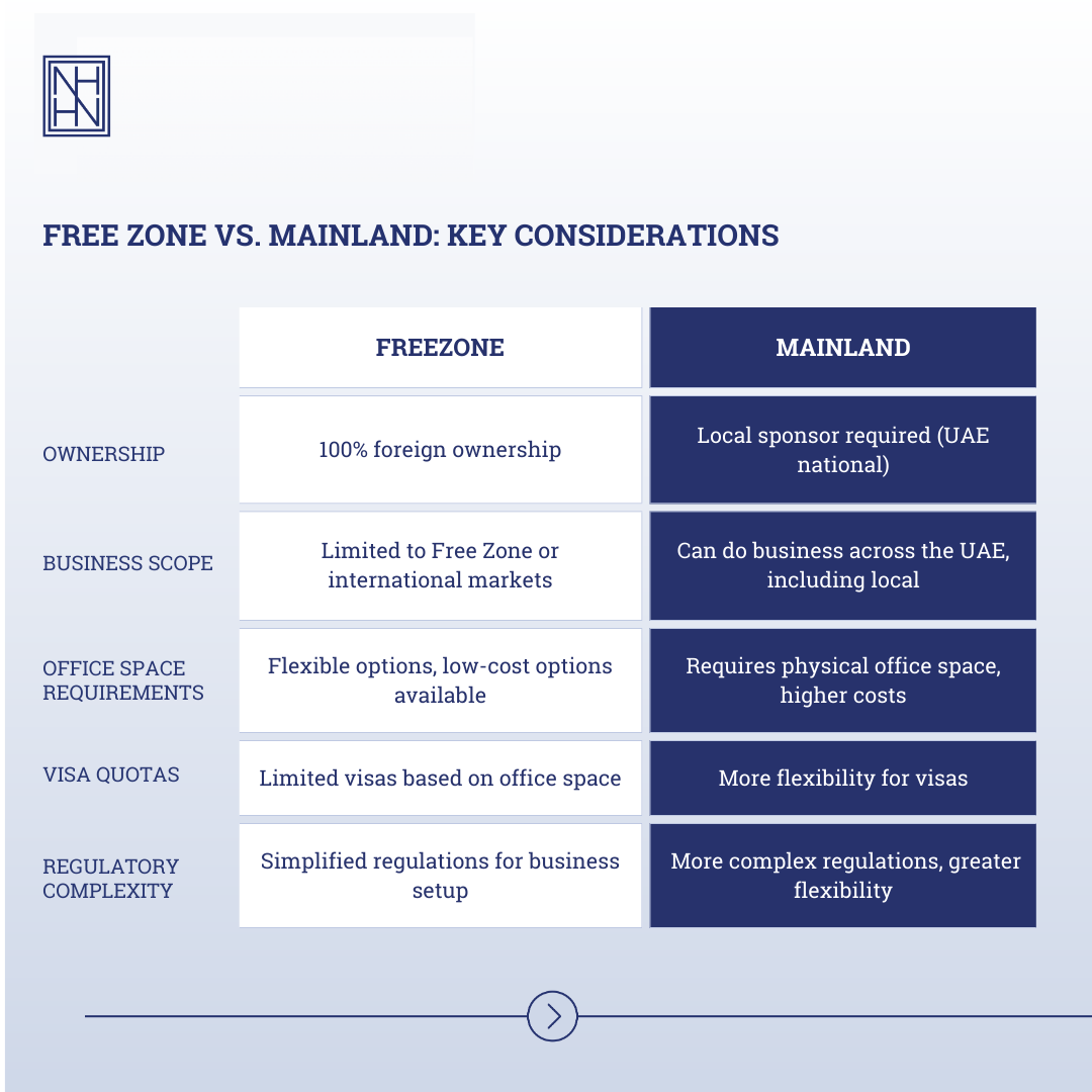 NH Management tweet media