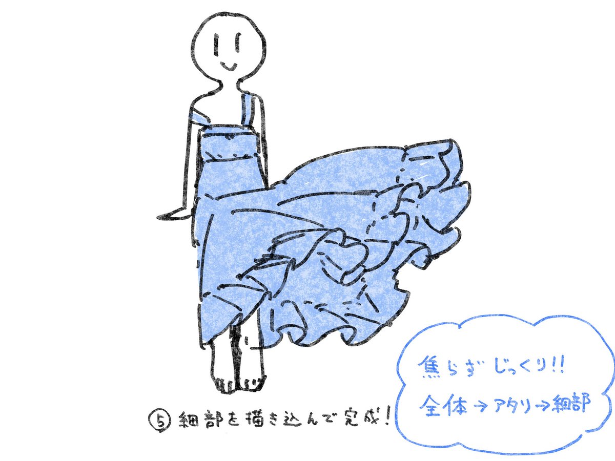 #それっぽく描くコツ
フリルのスカートを描きたいときにどうぞ。 
