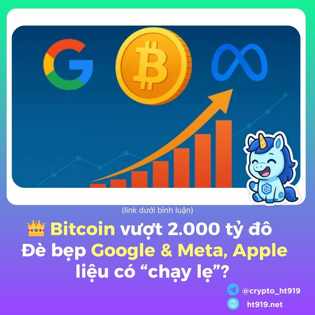 ht919_crypto's tweet photo. BTC đạt vốn hóa 2 nghìn tỷ đô, vượt cả Google và Meta. Nhiều người tin rằng Apple sẽ là “nạn nhân tiếp theo” trong cuộc đua này.
https://t.co/uHCywIHexH
========================
⭐️Telegram: https://t.co/HvQVUcXV1f https://t.co/fdS6l5o26f