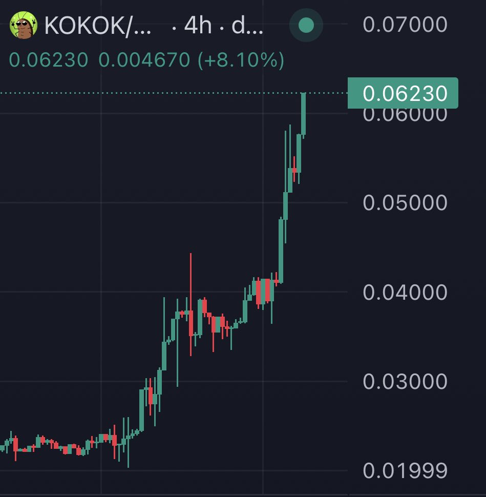 Pump got no brakes

Roaches only know one mood 
FULL SEND on $KoKoK 🪳🚀