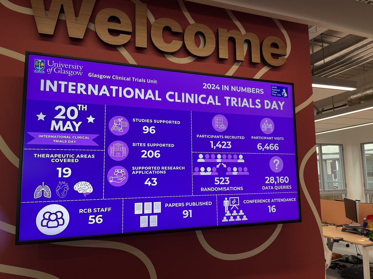 Celebrating our achievements at Glasgow Clinical Trials Unit @GCTU on International Clinical Trials Day 2025 <a href="/UofGSHW/">UofG School of Health & Wellbeing</a> <a href="/UofGMVLS/">UofG MVLS</a> #BePartOfResearch #CTD2025