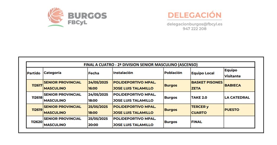 FBCyLBurgos's tweet image. 