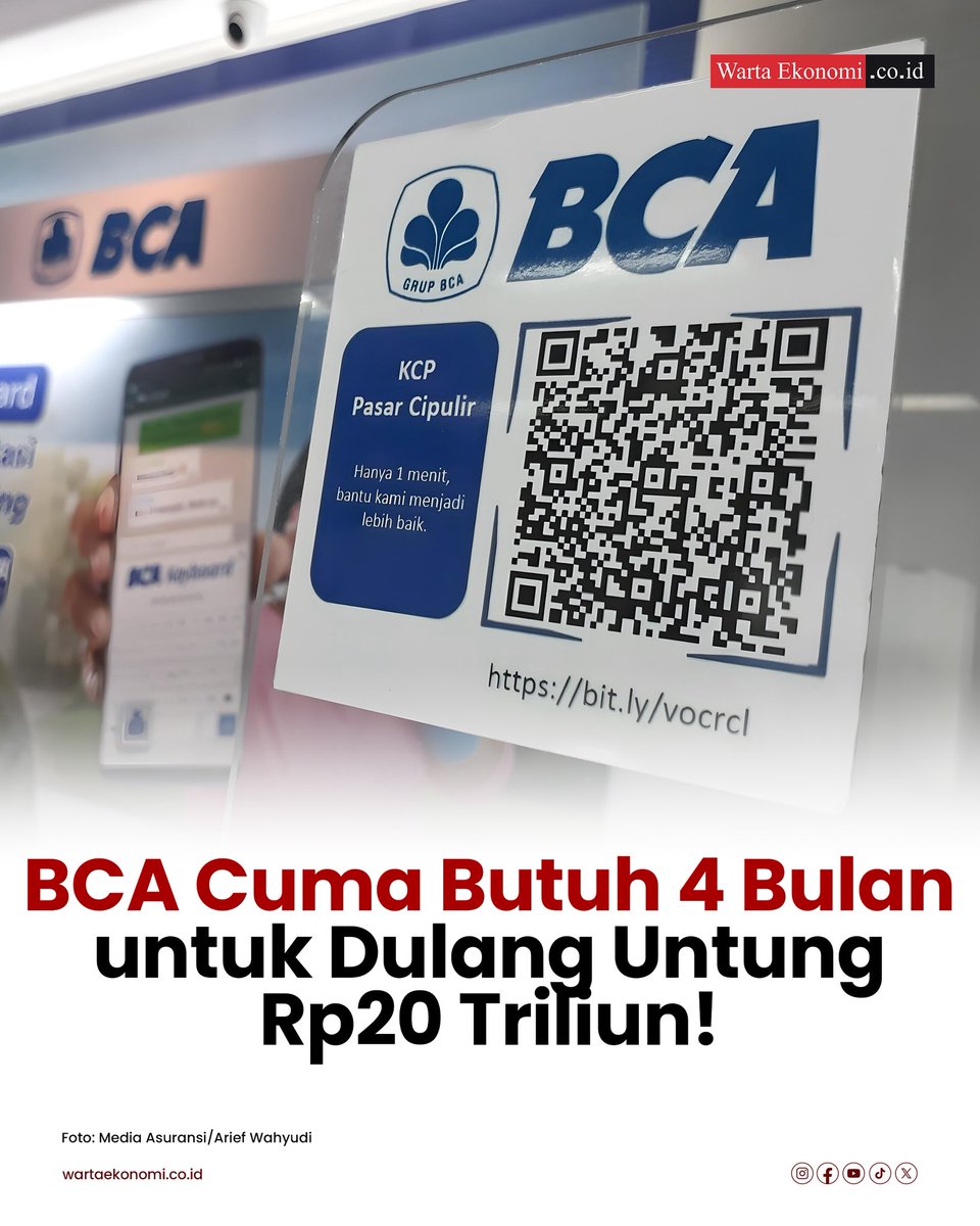 PT Bank Central Asia Tbk (BCA) mencatatkan kinerja impresif sepanjang Januari hingga April 2025 dengan membukukan laba bersih sebesar Rp20,21 triliun. Angka ini mencerminkan kenaikan sekitar 17% dibandingkan periode yang sama tahun lalu.

#wartaekonomi #BankBCA