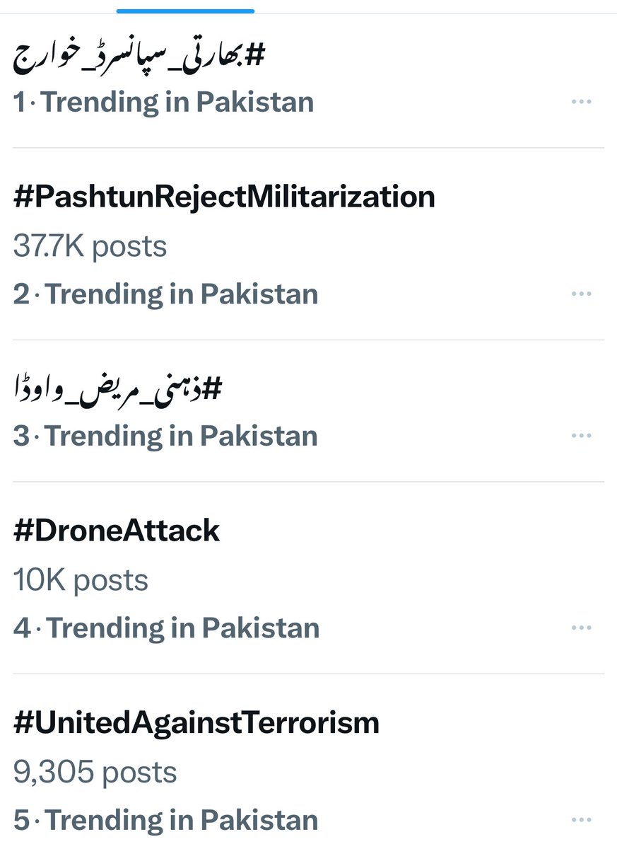 ویلڈن چھا گئے ہو صرف 15 منٹ میں ٹرینڈ بنا دیا مسلم لیگ ن کے شیر زندہ باد  #ذہنی_مریض_واوڈا