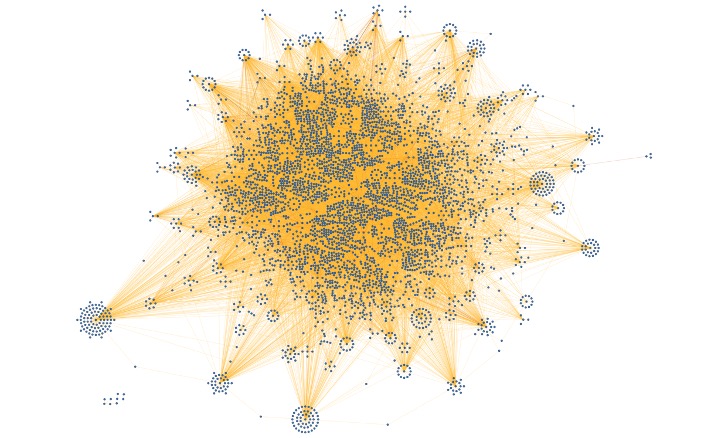 Thrilled to announce that the protein–protein interactions of 396 SLC transporters, from the RESOLUTE project, is now integrated into IntAct!

Congratulations to #Superti-FurgaLab, #FabianFrommelt

Explore the interactome at ebi.ac.uk/intact/search?…