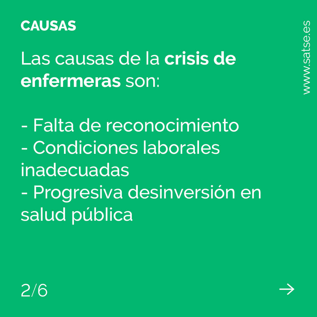 Sindicato_SATSE's tweet photo. Los sindicatos de @nationalnurses denunciamos la falta de miles de enfermeras en todo el mundo

Cada enfermera que falta tiene consecuencias graves para nuestra propia salud y para la de toda la ciudadanía

Nuestras soluciones 👉 https://t.co/2xk3MVx1bt #FaltanMiles #Enfermería