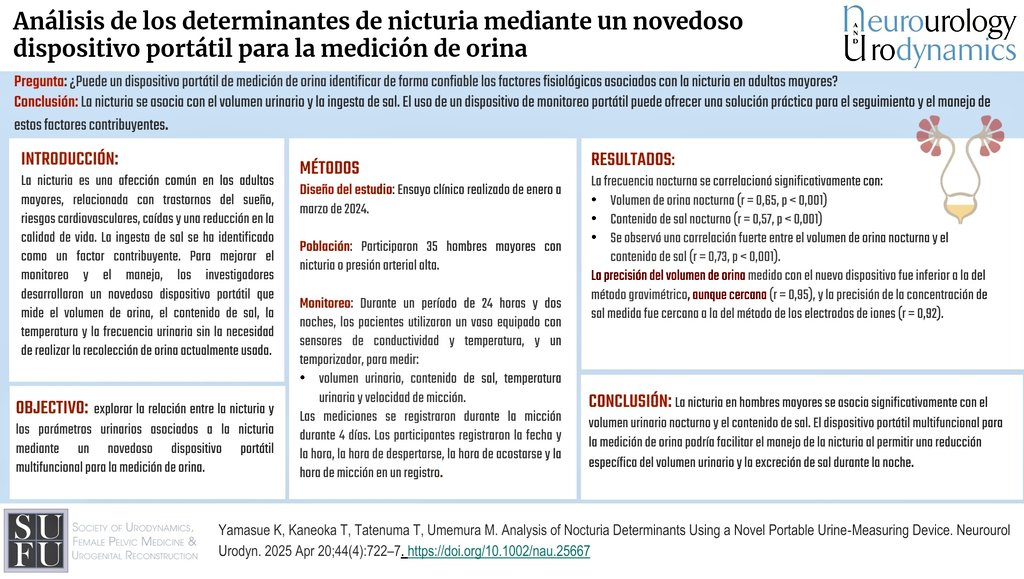 Neurourol Urodyn (@neurourolurodyn) on Twitter photo Analisis de los determinantes de nicturia
onlinelibrary.wiley.com/doi/10.1002/na…
#urology #nocturia
Traducido en español por <a href="/julivillanuevac/">Juliana Villanueva</a> Analisis de los determinantes de nicturia
onlinelibrary.wiley.com/doi/10.1002/na…
#urology #nocturia
Traducido en español por <a href="/julivillanuevac/">Juliana Villanueva</a>