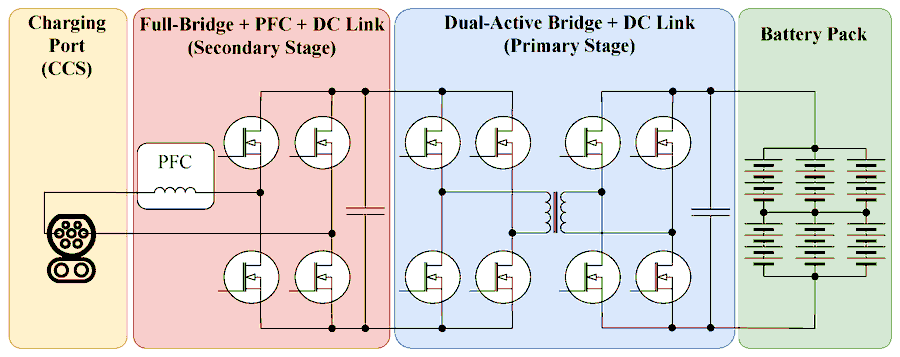 MDPIEngineering's tweet image. 📚 Call for Reading:

#Bidirectional Charging for BEVs with Reconfigurable #Battery Systems via a Grid-Parallel Proportional-Resonant Controller

📖 Read the full article here:
mdpi.com/2673-4826/4/2/…

#ElectricityMDPI
#BatterySystems
