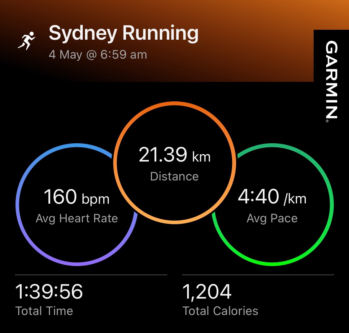 YankeZ7's tweet image. The sub 20 min 5k is looking like a reality