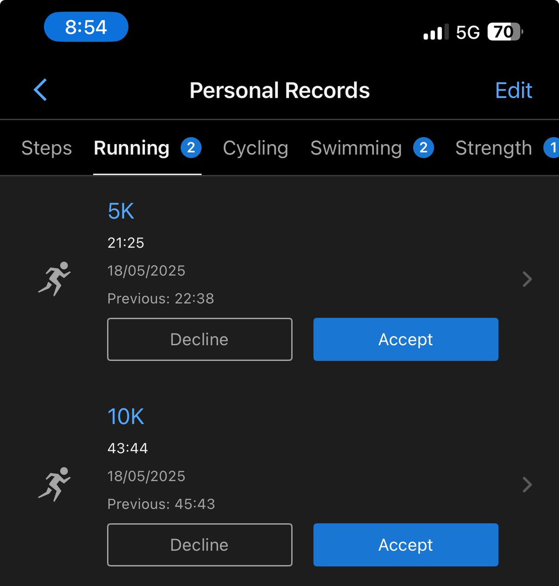 YankeZ7's tweet image. The sub 20 min 5k is looking like a reality