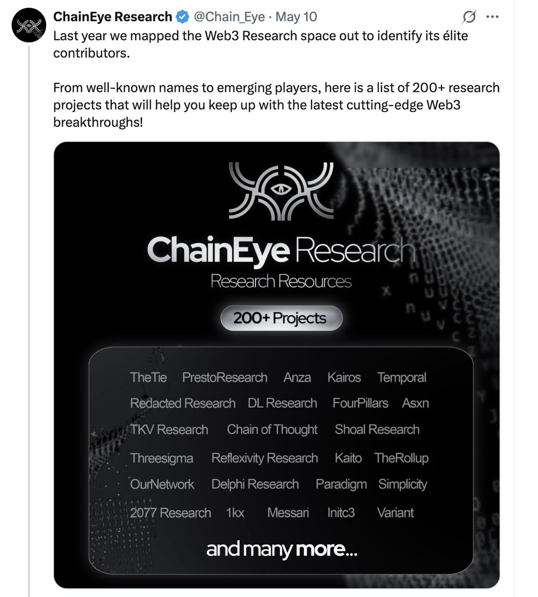 Thanks to <a href="/Chain_Eye/">ChainEye Research</a> for mentioning us among the top research contributors in Web3.

Appreciate the recognition. Now back to building the best-in-industry reports.

🔗 Check out the link in comments