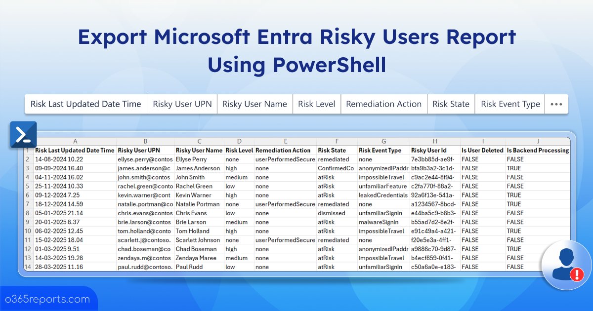 365Reports's tweet image. The costliest breaches often start with a single #riskyuser. Why give them the chance?🤔

Use this #PowerShell script to detect threats early and shut them down fast.
o365reports.com/2025/05/20/how…

#O365Reports #IdentityProtection #MicrosoftEntra #EntraID #Microsoft365