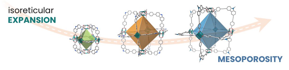 NanoUp - Maspoch Group (@wearenanoup) on Twitter photo “Go big or go home” 🚀 We applied the isoreticular expansion approach to synthesize novel Metal-Organic Cages/Polyhedra, permanently porous in the mesoporous regime! We met some Metal-Organic Polygons along the way… what? how? Check it out at <a href="/angew_chem/">Angewandte Chemie</a> doi.org/10.1002/anie.2… “Go big or go home” 🚀 We applied the isoreticular expansion approach to synthesize novel Metal-Organic Cages/Polyhedra, permanently porous in the mesoporous regime! We met some Metal-Organic Polygons along the way… what? how? Check it out at <a href="/angew_chem/">Angewandte Chemie</a> doi.org/10.1002/anie.2…