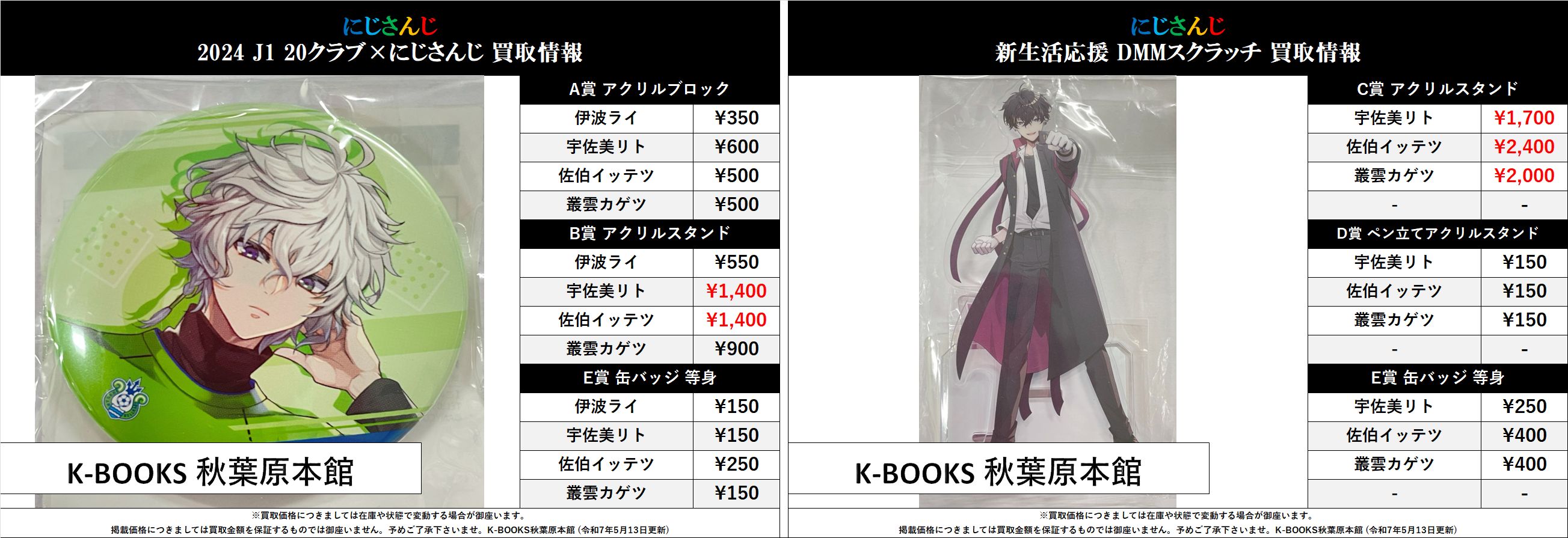 風のクロノア　DMMスクラッチ　ラバーストラップ全種セット 風のクロノア DMMスクラッチ ラバーストラップ全種セット