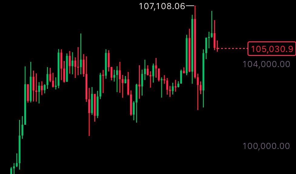 nothing funnier to do on a Tuesday afternoon than arguing with brokies and haters on Twitter dot com, i simply love my life truly, i know is dumb and a waste of time but it makes me laugh out loud so idk, i think is worth it