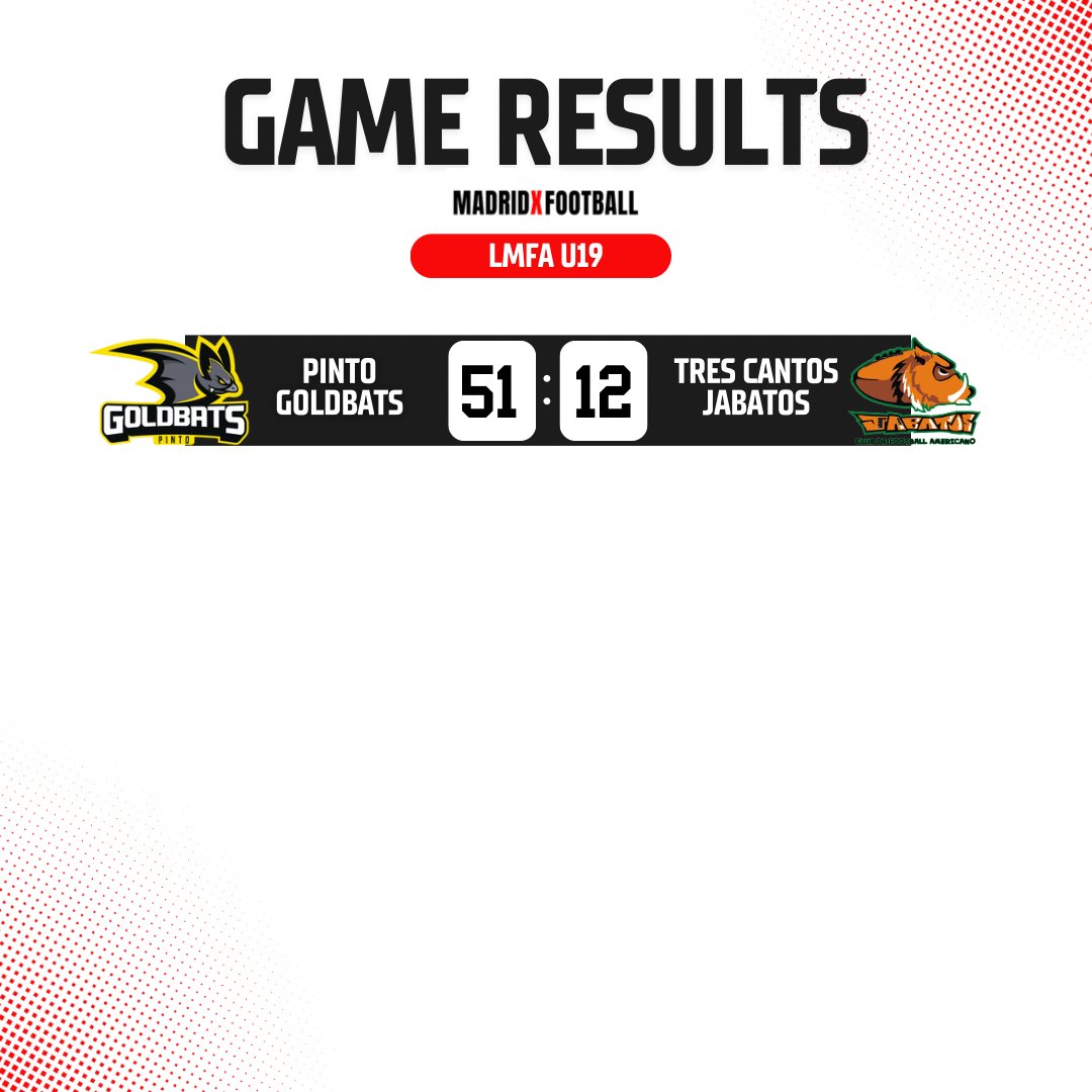📋📋RESULTADOS📋📋

Estos son los resultados que nos dejaron los partidos del pasado fin de semana 🏈🏈