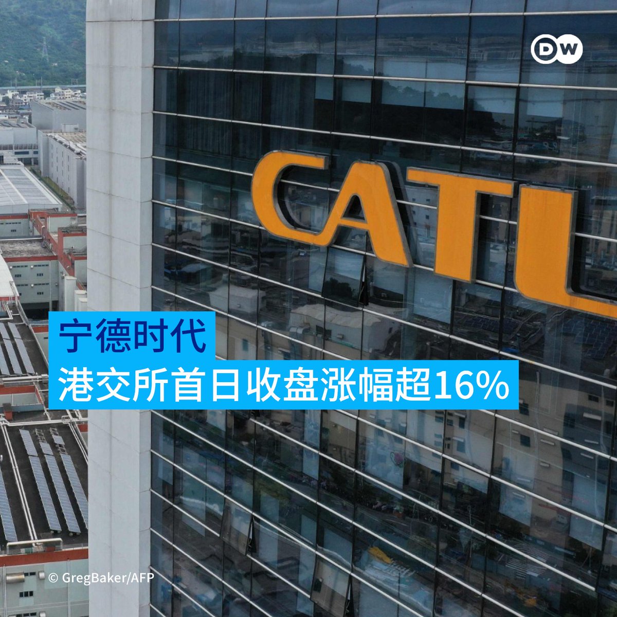 中国电池巨头宁德时代（CATL）周二（5月20日）在香港交易所上市，首日收盘上涨超过16%，成功募资46亿美元，成为今年全球最大规模的首次公开募股（ IPO）。 宁德时代生产了全球约三分之一的电动汽车（EV）电池，堪称该行业的全球领跑者，目前已同特斯拉、奔驰、宝马和大众等 ...