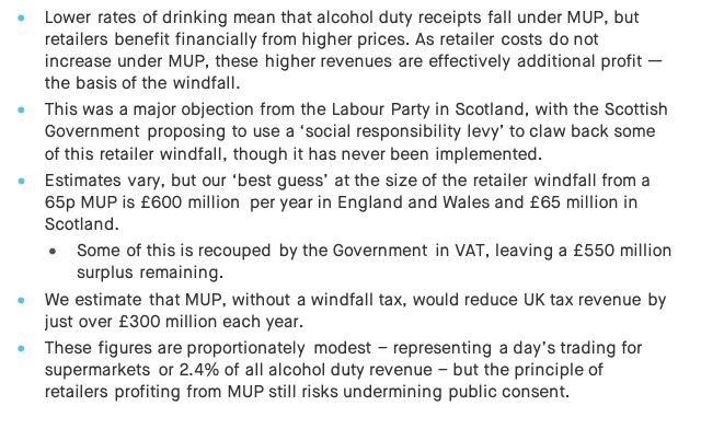 Fourthly, £600 million a year is a reasonable estimate of how much more people will have to spend on alcohol under MUP. It is not all a windfall for the reasons above, but it will come out of consumers' pockets. THAT is the reason it will not get "public consent".