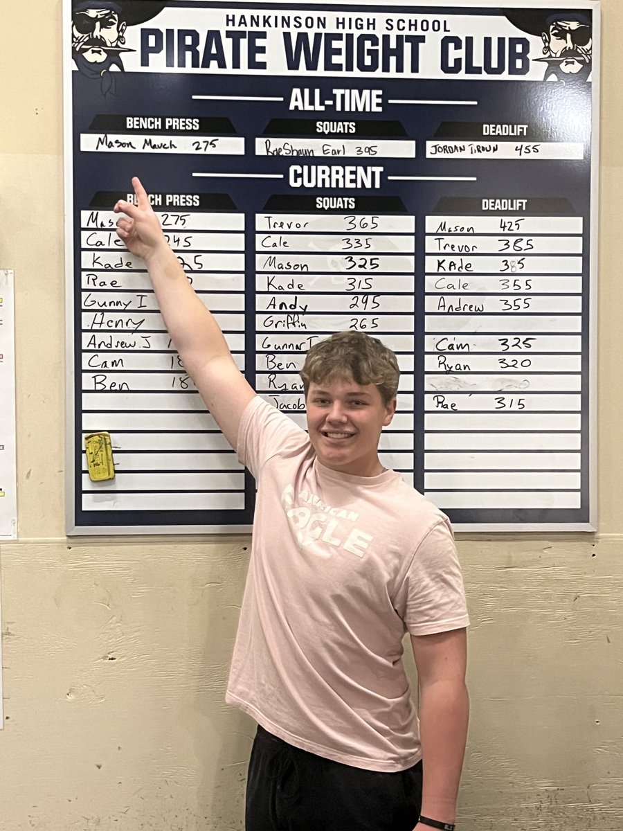 Jason Monilaws (@monilawsjason) on Twitter photo Hell yeah, we have a new bench press record, Mason Mauch. Dethroned Hankinson legend <a href="/HaydenBoll/">Hayden Boll</a> #Onetown Hell yeah, we have a new bench press record, Mason Mauch. Dethroned Hankinson legend <a href="/HaydenBoll/">Hayden Boll</a> #Onetown