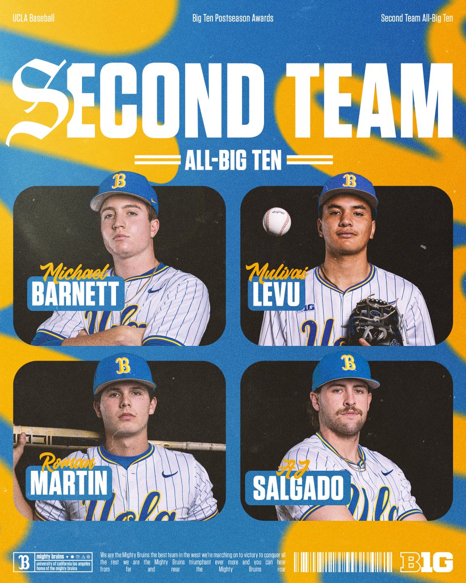 UCLABaseball's tweet photo. Congratulations to our four Bruins on earning 𝐒𝐞𝐜𝐨𝐧𝐝 𝐓𝐞𝐚𝐦 𝐀𝐥𝐥-𝐁𝐢𝐠 𝐓𝐞𝐧 honors! 🐻 

Each of them receives this recognition for the first time in their careers!  

#GoBruins https://t.co/hT8QBSN51M