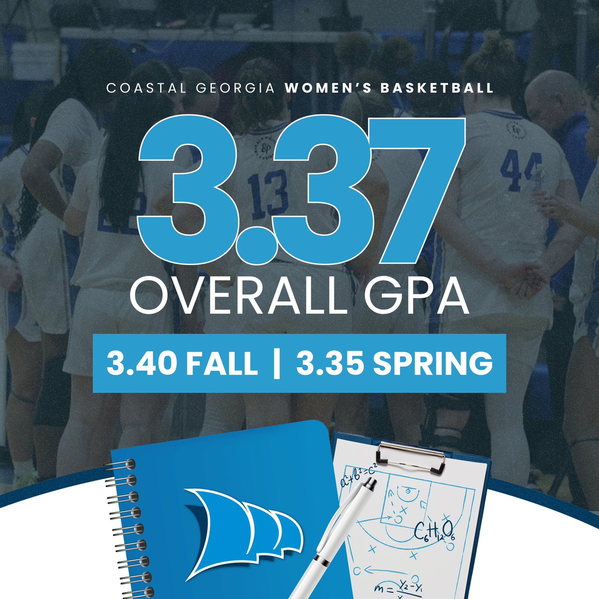 When I took over last March finding athletes that cared about their academics was the goal. Been a pleasure coaching this group and I am very happy with how the year ended. Buckle up…Year 2 underway! 

#RideTheWave