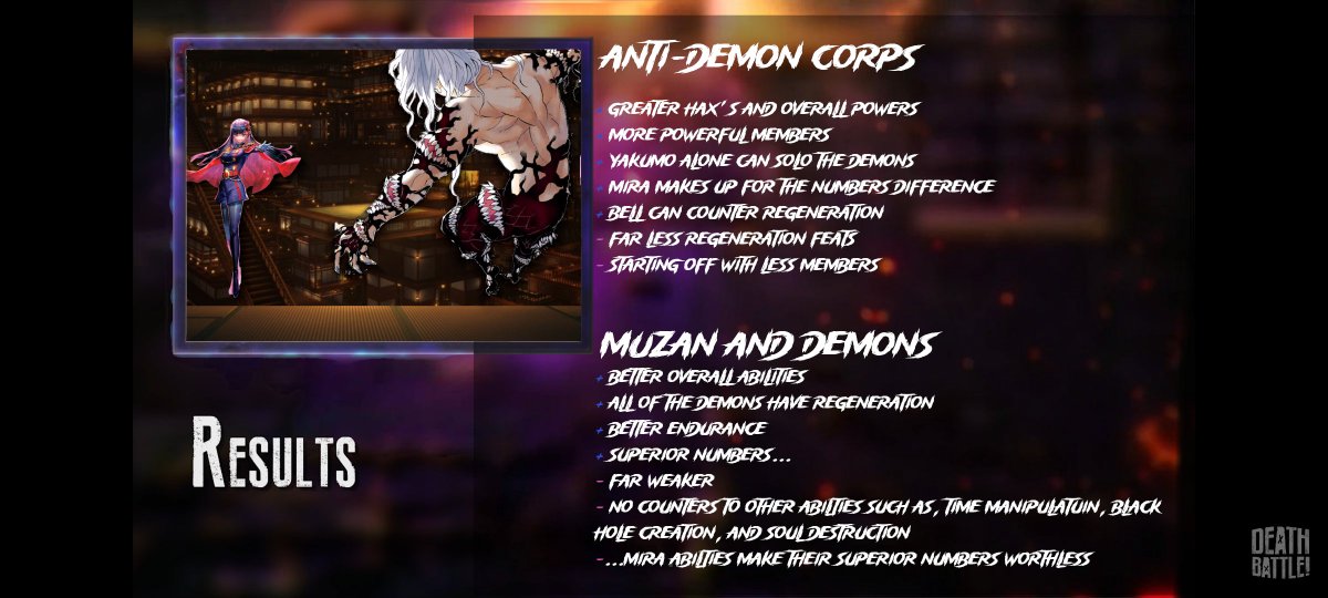 ssundpool's tweet photo. Anti-Demon Corps vs Demons (Chained Soldier vs Demon Slayer) | "Blesses and Curses" #DEATHBATTLE https://t.co/K5uAHXSK8o