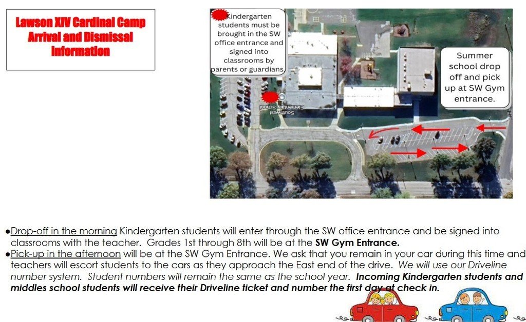 Check out the procedures for summer school drop-off and pick-up at Southwest this year.