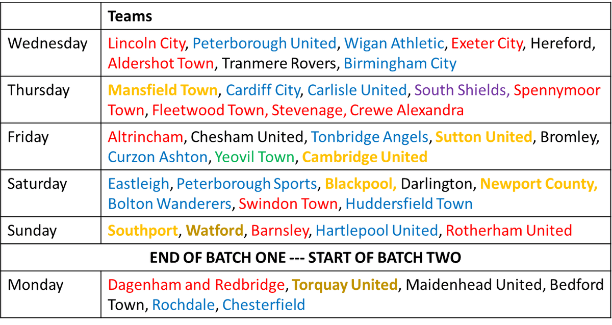 Off The Line Blog tweet media