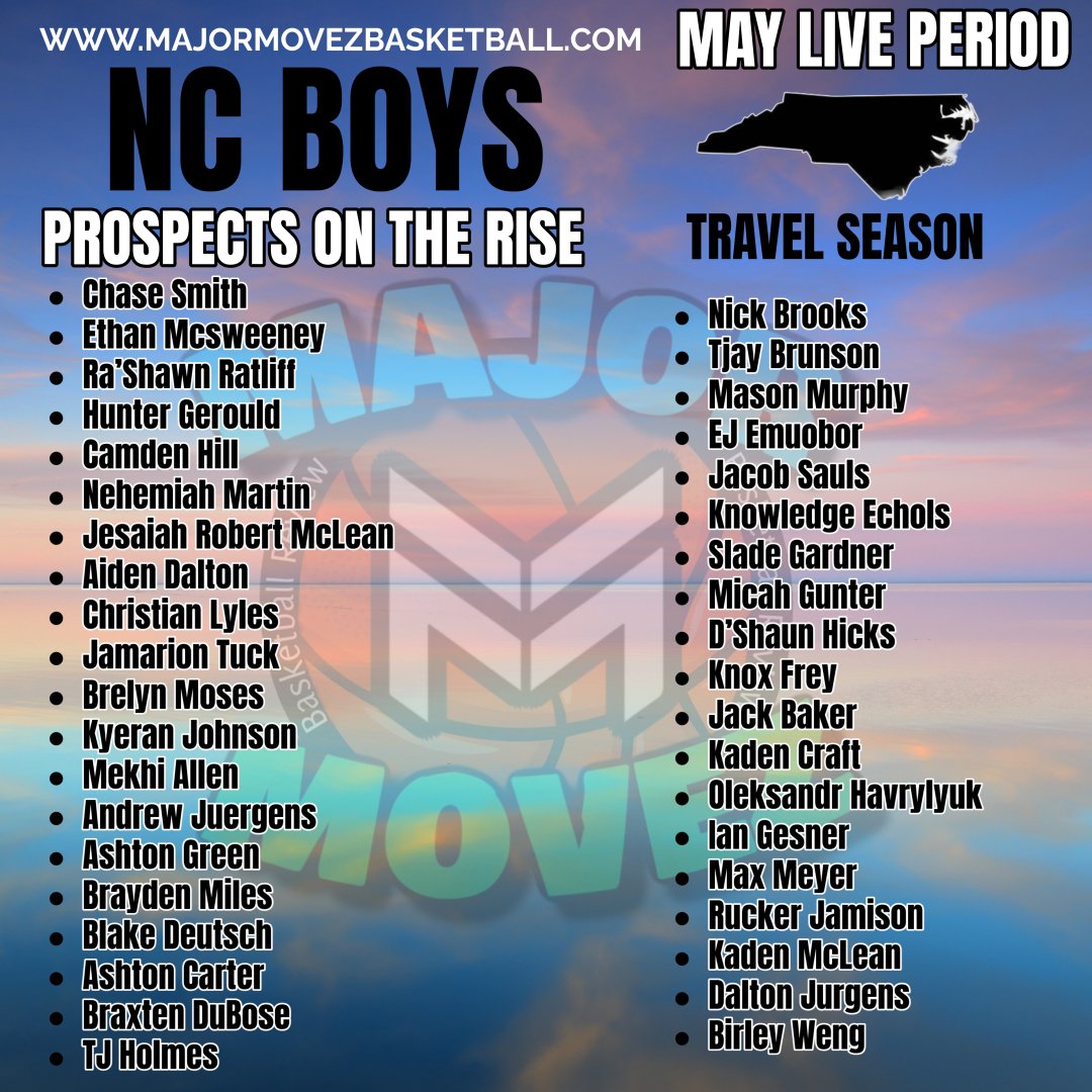 Major Movez Basketball Review #MMBR (@mmbr_coachgbell) on Twitter photo #MMBR Recruiting News | North Carolina Boys
May Live Period Review: Prospects On The Rise <a href="/MajorMovezMedia/">Major Movez Media</a> <a href="/KnoxFrey2028/">Knox Frey</a> <a href="/Kadencraft07/">Kaden Craft 2028</a> <a href="/MicahGunter8/">Micah Gunter</a> <a href="/tjayyxbrunsonn/">Tjay Brunson</a> <a href="/itz_emac2028/">Ethan McSweeney</a> <a href="/ChaseDaDream4/">Chase_Smith2028</a> <a href="/JacobSauls17/">Jacob sauls 💫</a> <a href="/Camhillhoops28/">cam</a> <a href="/GerouldHunter/">Hunter Gerould</a> <a href="/knowledge0echol/">Knowledge Echols</a> <a href="/IanGesner/">Ian Gesner ‘28</a> <a href="/Mj35Allen/">Mekhi Allen</a> #MMBR Recruiting News | North Carolina Boys
May Live Period Review: Prospects On The Rise <a href="/MajorMovezMedia/">Major Movez Media</a> <a href="/KnoxFrey2028/">Knox Frey</a> <a href="/Kadencraft07/">Kaden Craft 2028</a> <a href="/MicahGunter8/">Micah Gunter</a> <a href="/tjayyxbrunsonn/">Tjay Brunson</a> <a href="/itz_emac2028/">Ethan McSweeney</a> <a href="/ChaseDaDream4/">Chase_Smith2028</a> <a href="/JacobSauls17/">Jacob sauls 💫</a> <a href="/Camhillhoops28/">cam</a> <a href="/GerouldHunter/">Hunter Gerould</a> <a href="/knowledge0echol/">Knowledge Echols</a> <a href="/IanGesner/">Ian Gesner ‘28</a> <a href="/Mj35Allen/">Mekhi Allen</a>