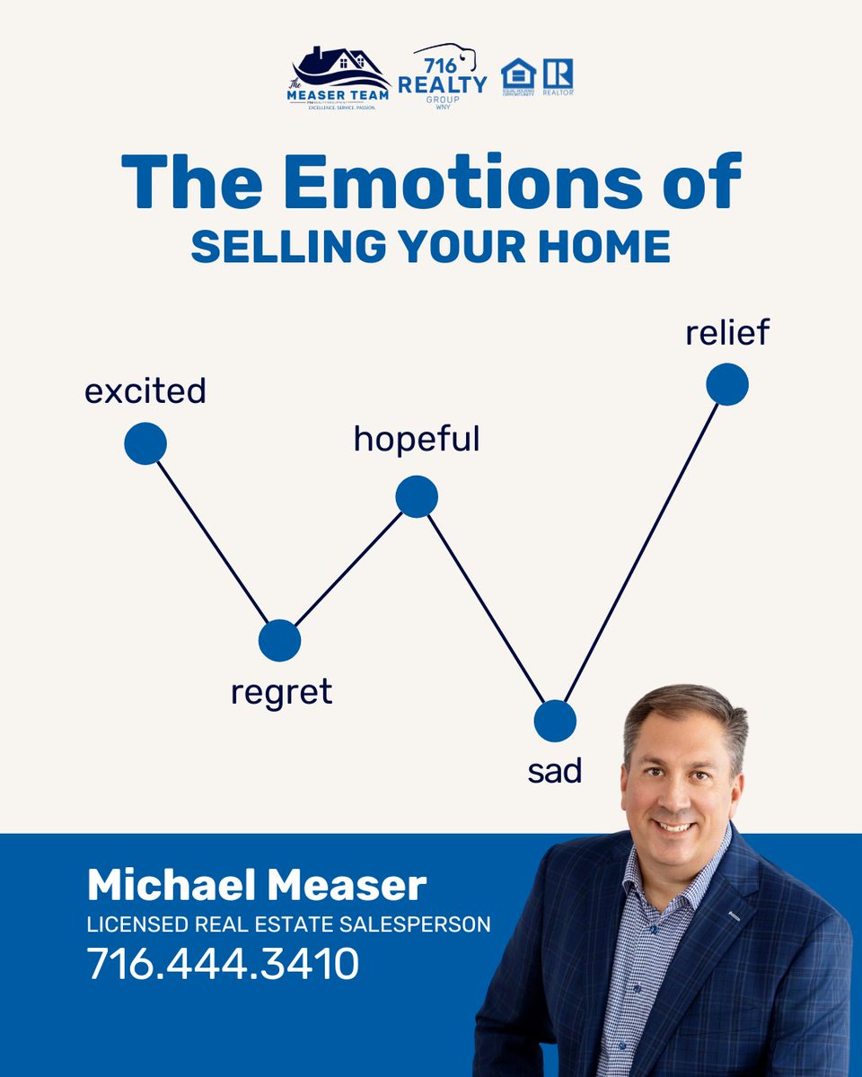 MikeMeaser716's tweet photo. From excitement to relief, I’ll be by your side every step of the way to make the process as smooth and positive as possible! 💙🏡
#716RealtyGroupWNY #BuffaloRealEstate #BuffaloBrokerage #RealEstate #BuffaloNY https://t.co/1wK6cNWgmM