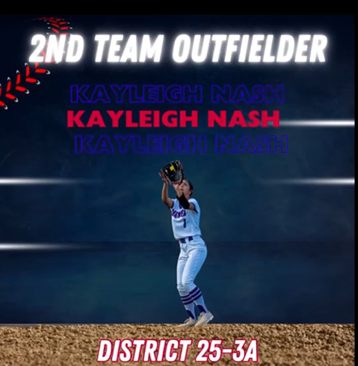 KayleighNash09's tweet photo. Honored to receive these awards! I put my heart into sports, academics and  mostly faith! Finishing sophomore year with a bang! Excited for my last two years of high school! @coach_haze @coachlucio @ExtraInningSB @D1Softball @d1fastpitch1 @BlazeFastpitch @TXStateSoftball https://t.co/43i5byIaUO