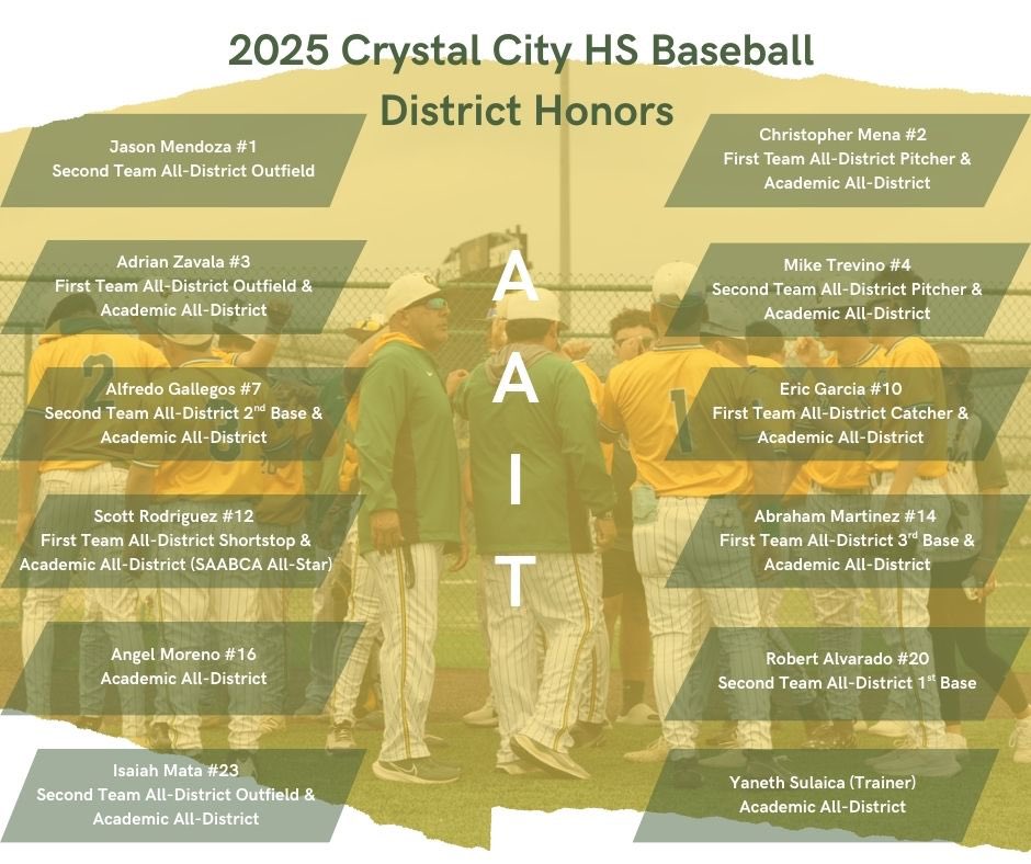 CCJavBaseball's tweet photo. 🚨All-District Honors🚨
Congratulations to all who received All-District Honors!! https://t.co/JBXjqu1tHm