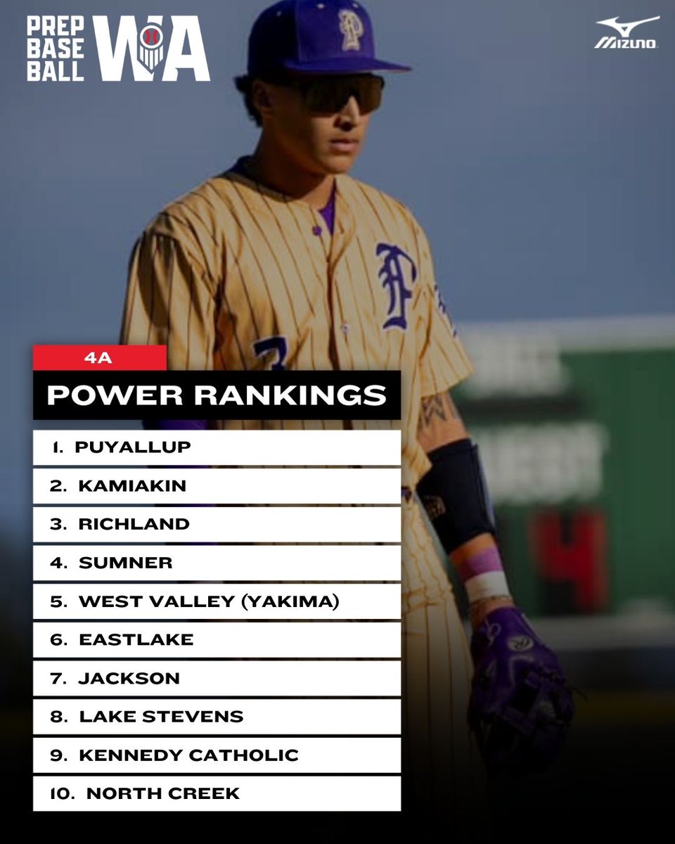 Prep Baseball Washington tweet media