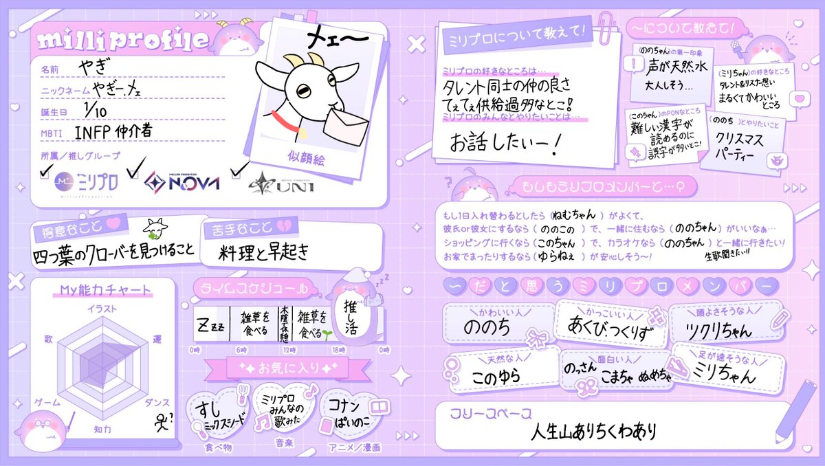 ミリプロフィール 書けた〜！ 良かったら仲良くしてください( .ˬ.)