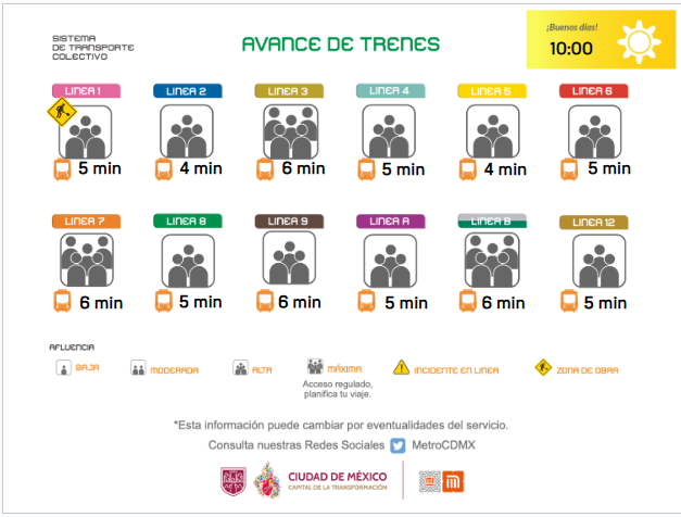 MetroCDMX tweet media