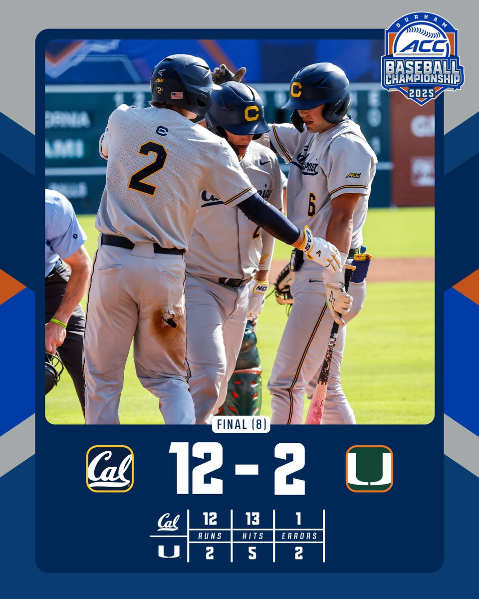 ACC Baseball (@accbaseball) on Twitter photo MAKING HISTORY โผ๏ธ
<a href="/CalBaseball/">Cal Baseball</a> wins its first-ever ACC Championship game with a run rule in the 8th. MAKING HISTORY โผ๏ธ
<a href="/CalBaseball/">Cal Baseball</a> wins its first-ever ACC Championship game with a run rule in the 8th.