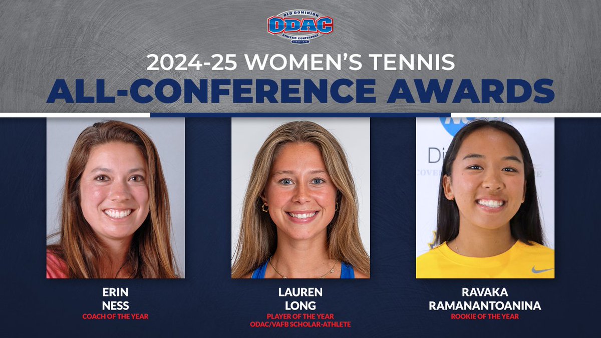 ODAC (@odacathletics) on Twitter photo All-ODAC Women's Tennis Awards announced #d3tennis #ODAC
- POY: WLU's Lauren Long
- COY: WLU's Erin Ness
- ROY: <a href="/AverettUCougars/">Averett Athletics</a> Ravaka Ramanantoanina
- <a href="/VaFarmBureau/">Virginia Farm Bureau</a> Scholar-Athlete: WLU's Long
odaconline.com/news/2025/5/20… All-ODAC Women's Tennis Awards announced #d3tennis #ODAC
- POY: WLU's Lauren Long
- COY: WLU's Erin Ness
- ROY: <a href="/AverettUCougars/">Averett Athletics</a> Ravaka Ramanantoanina
- <a href="/VaFarmBureau/">Virginia Farm Bureau</a> Scholar-Athlete: WLU's Long
odaconline.com/news/2025/5/20…