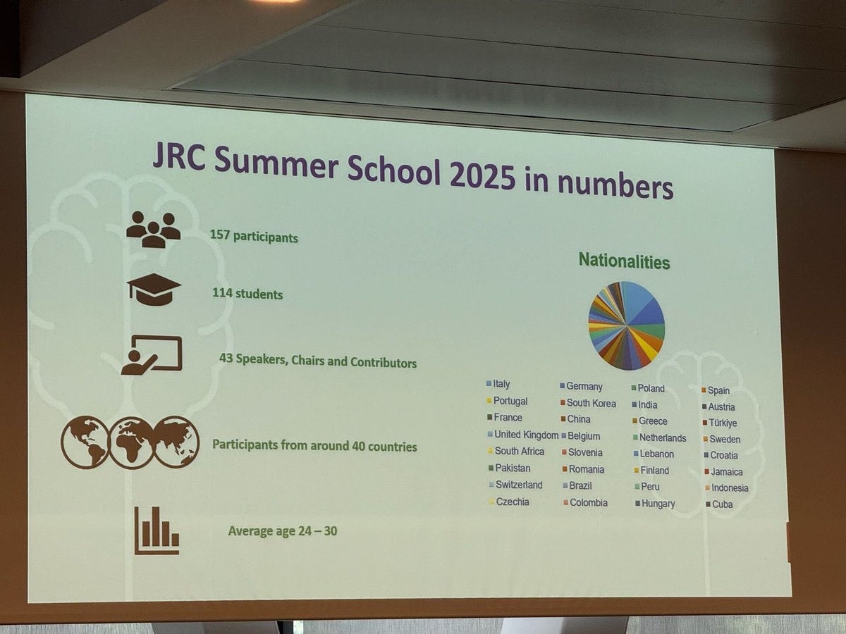 At the #JRCSummerSchool this week — where policy, innovation &amp; human relevance meet.

We’re contributing through #BIMMOH: using AI to connect human-relevant models in biomedical research.

More updates soon! 🚐
#FRESCI #SciencePolicy #NAMs #InnovationForImpact