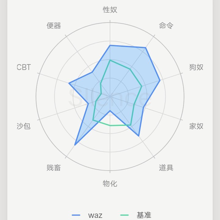 贱畜是什么意思？求解
